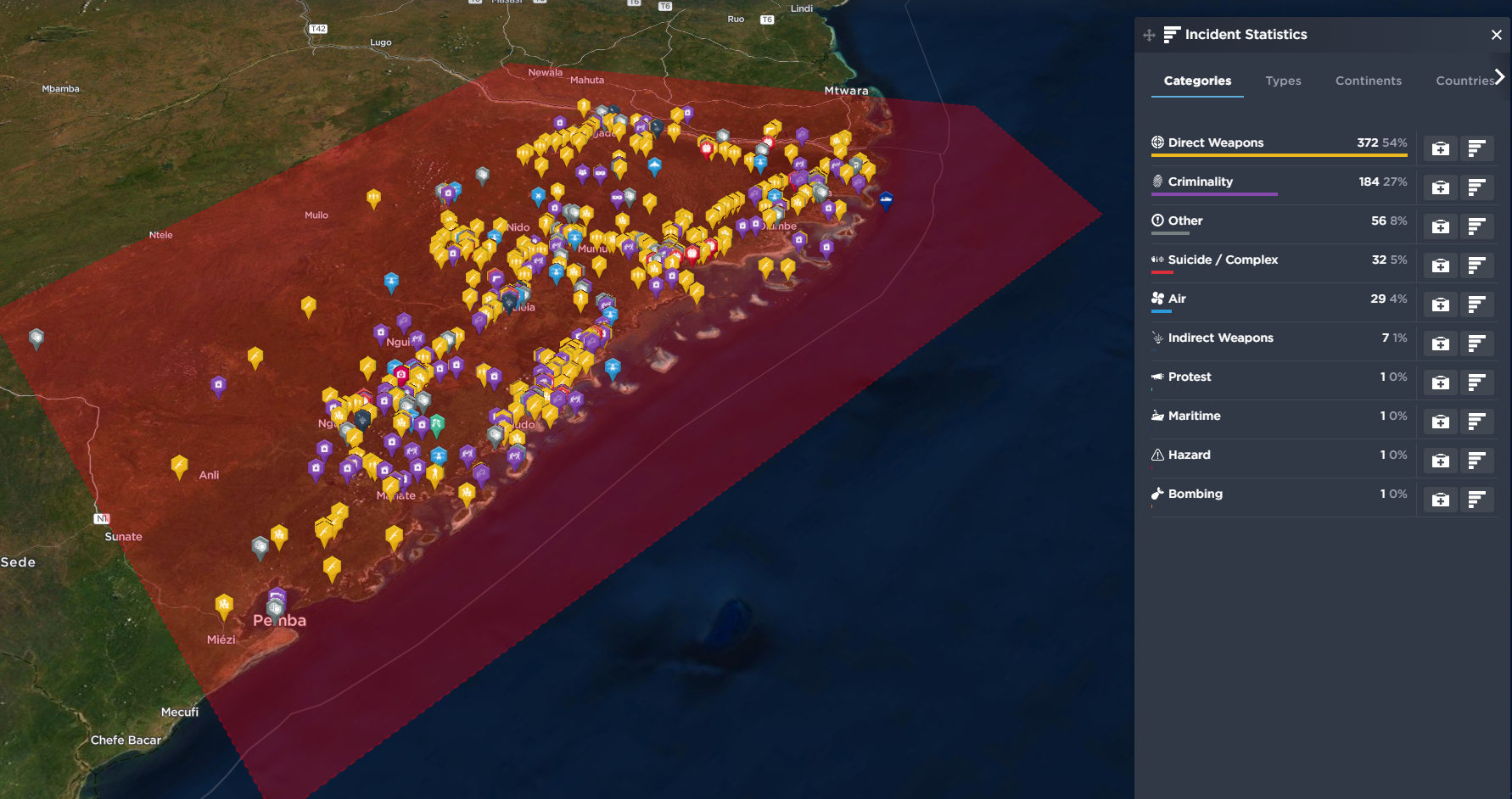 insurgency in mozambique: oil and gas under threat?