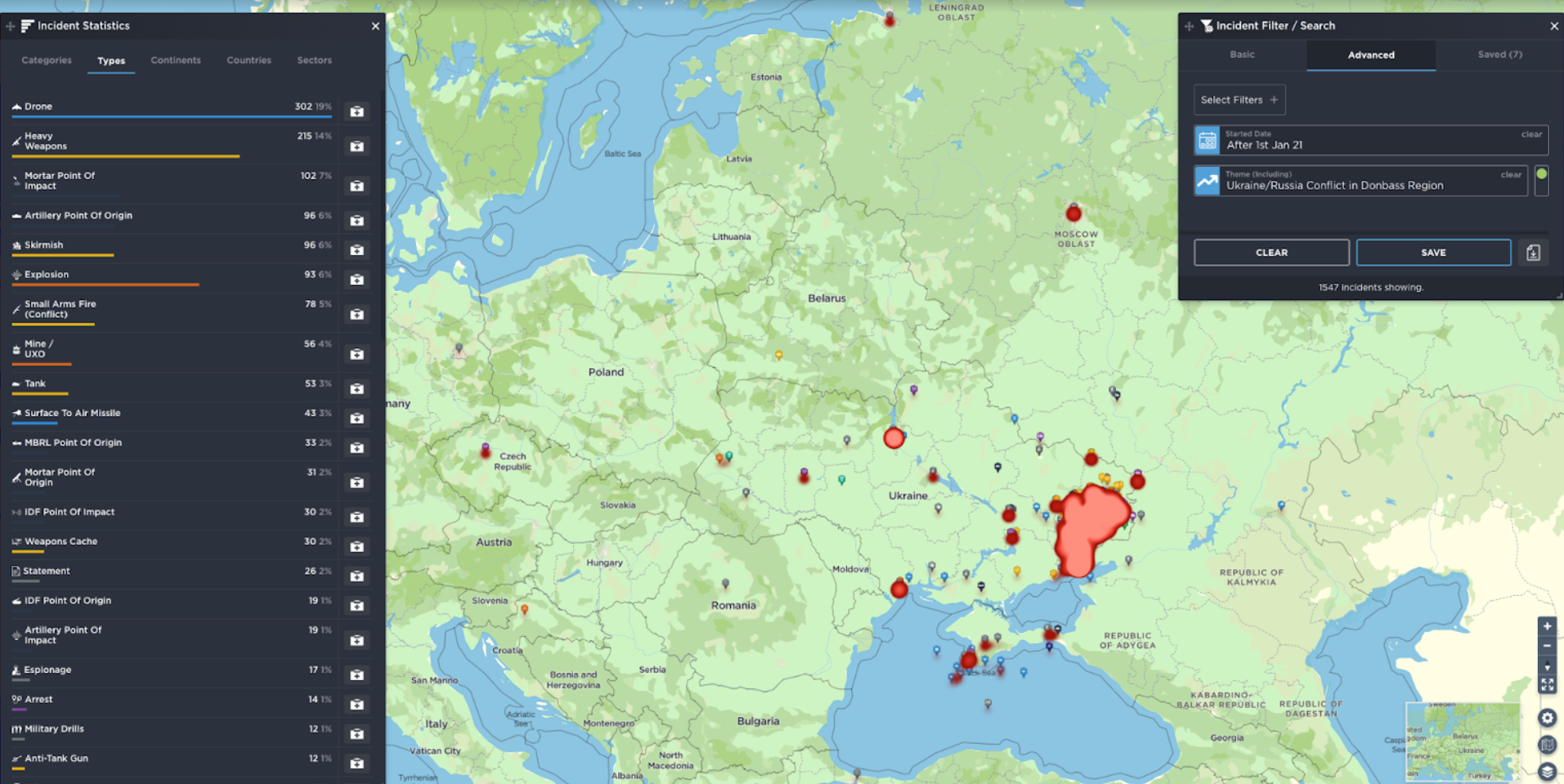 Donbass conflict russia ukraine war 2021