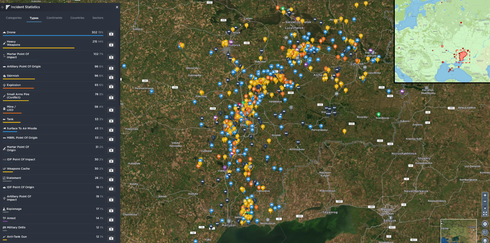 Donbass Conflict Russia Ukraine War 2021