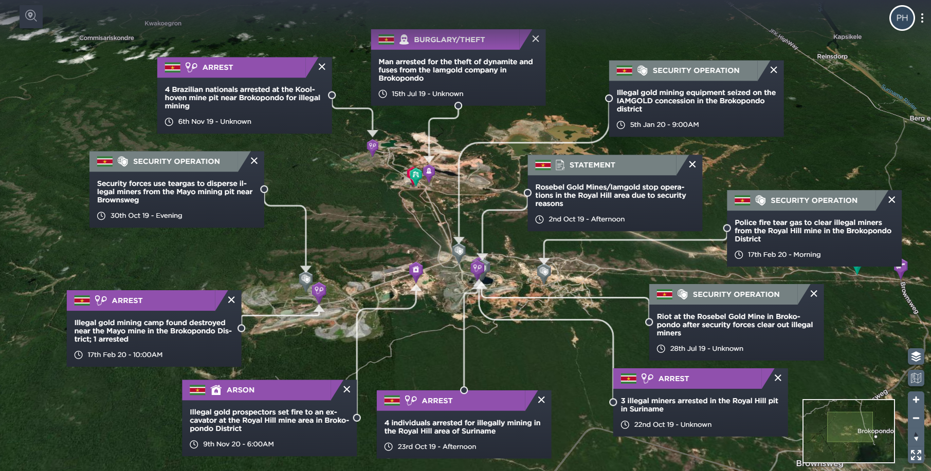 Tracking illegal mining attack on mine site security suriname