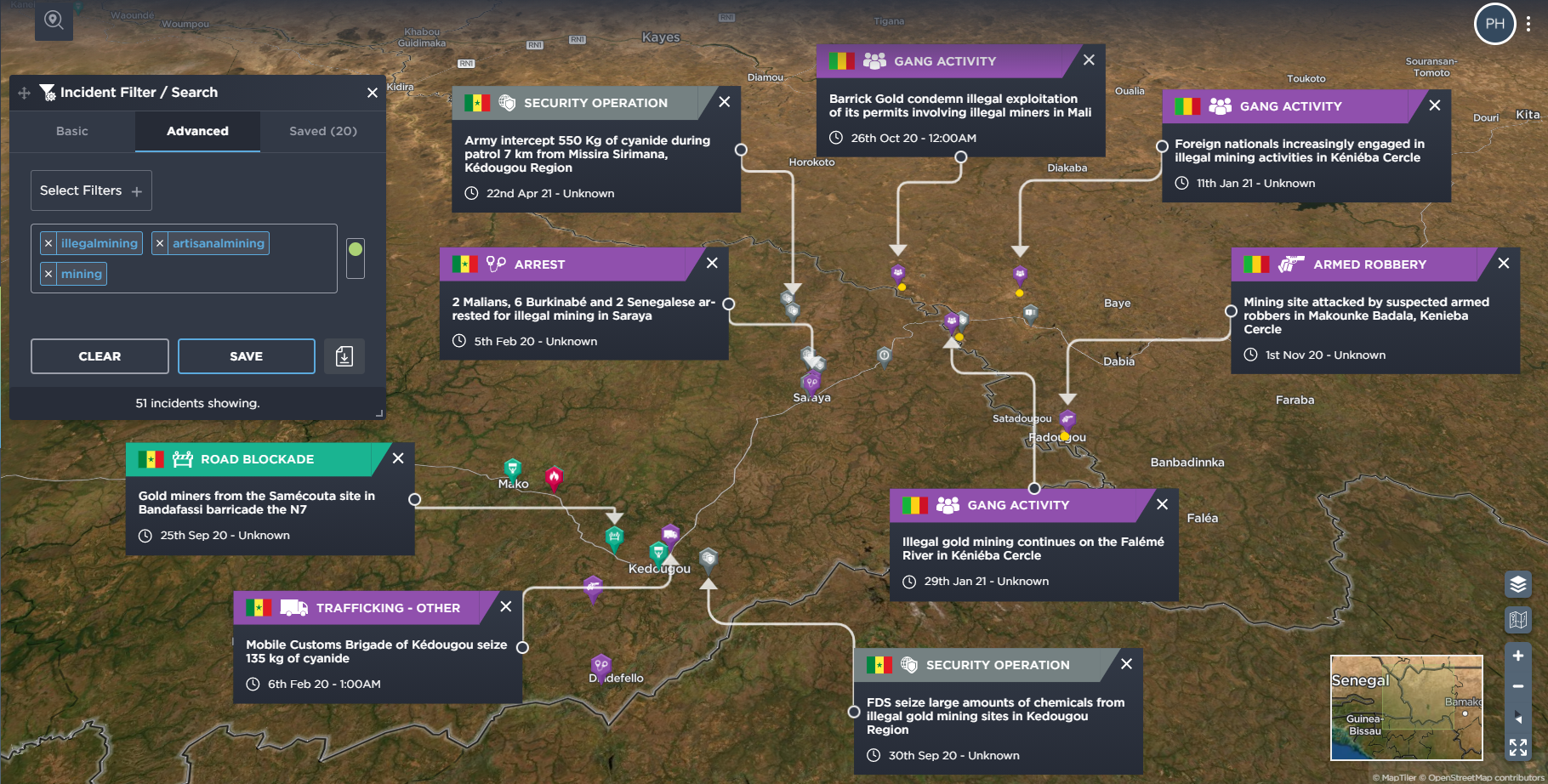 social risks to mining companies asm illegal artisanal mining west africa