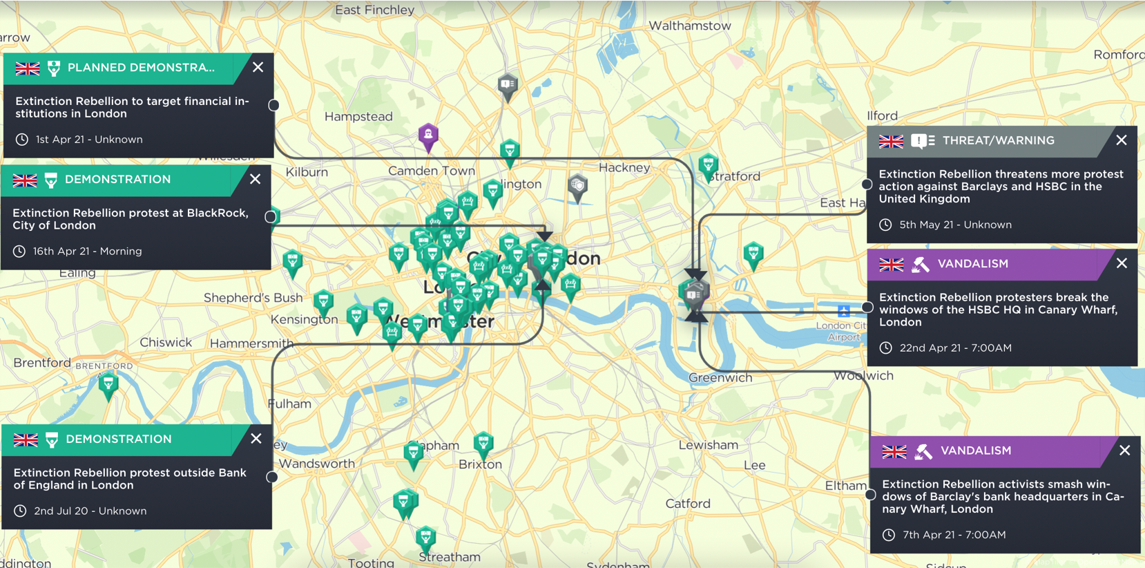 Extinction Rebellion in 2021 XR protests banks fossil fuels