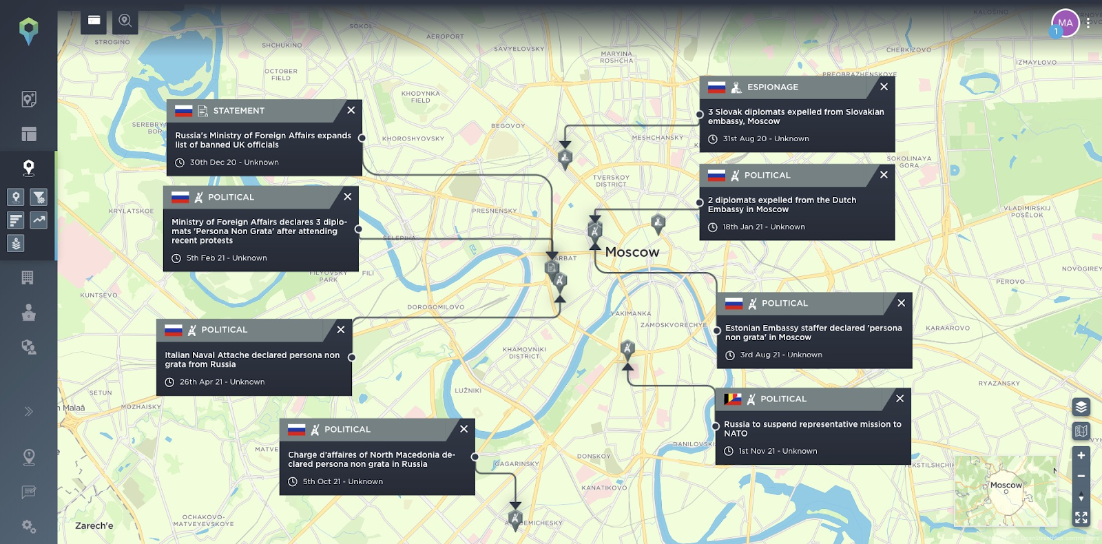 Figure 3 - Diplomatic incidents in Moscow Russia Europe diplomats expelled