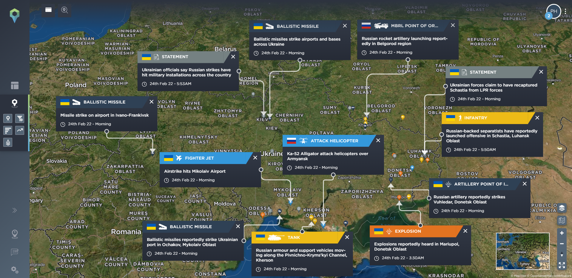 Russia-Ukraine Conflict Summary 2022