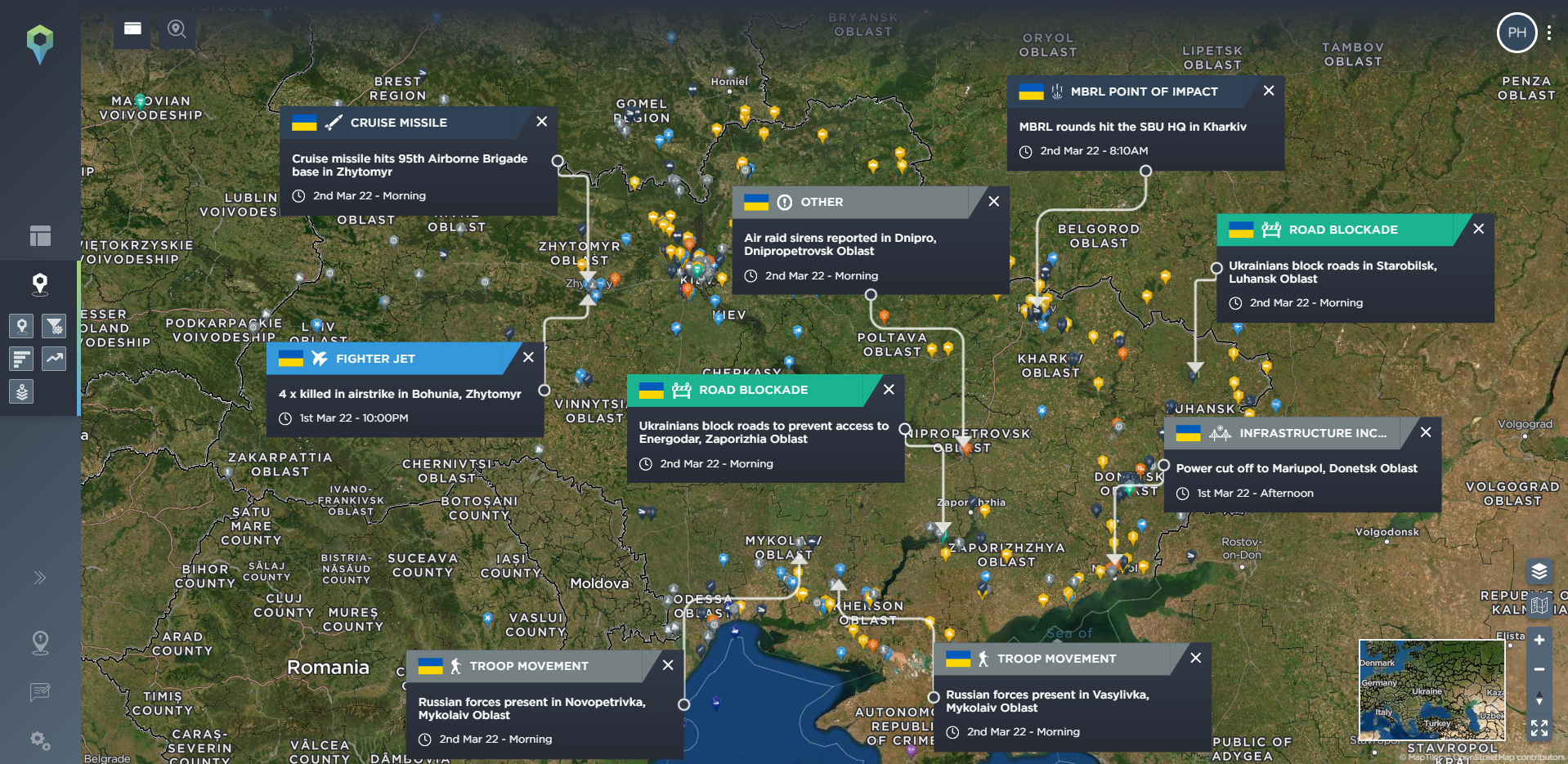 Intelligence Fusion Russia-Ukraine conflict summary 2022