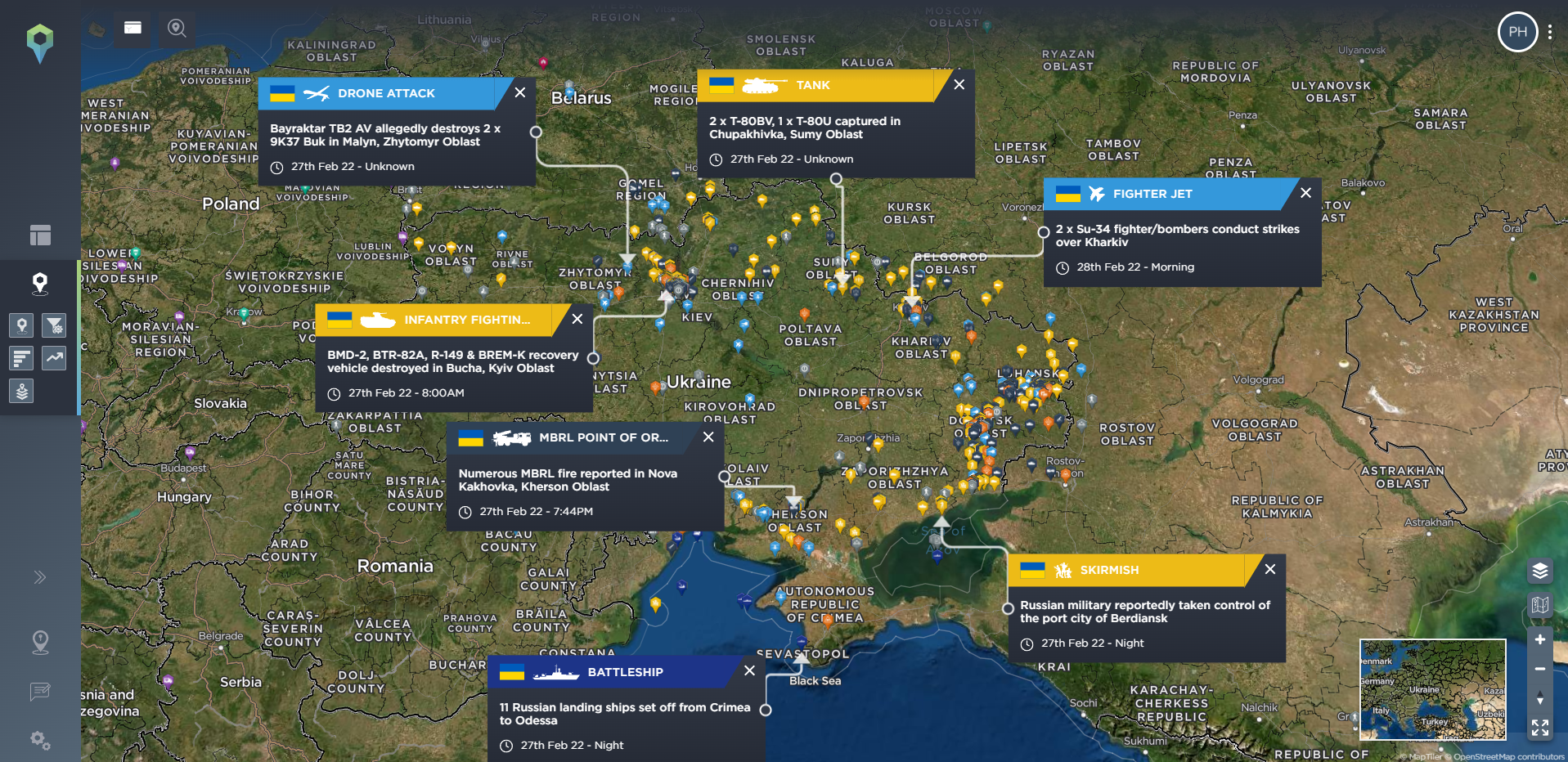 28th February Russia invasion update