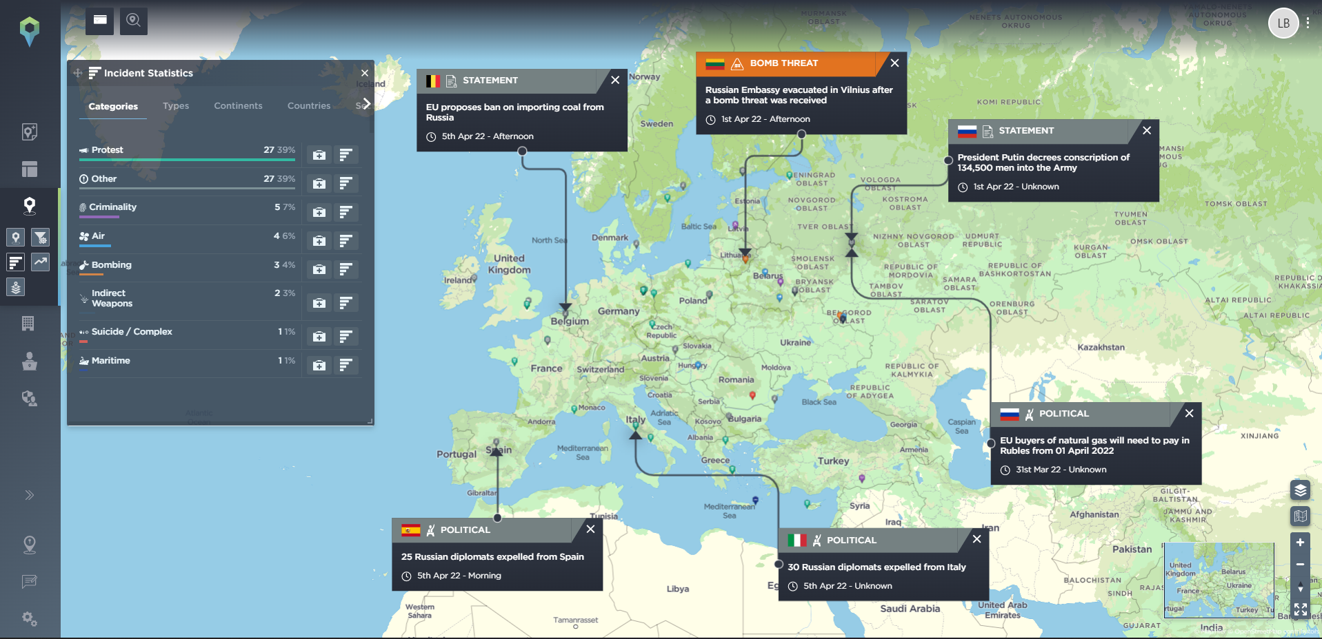 Russia Ukraine global impact April 2022