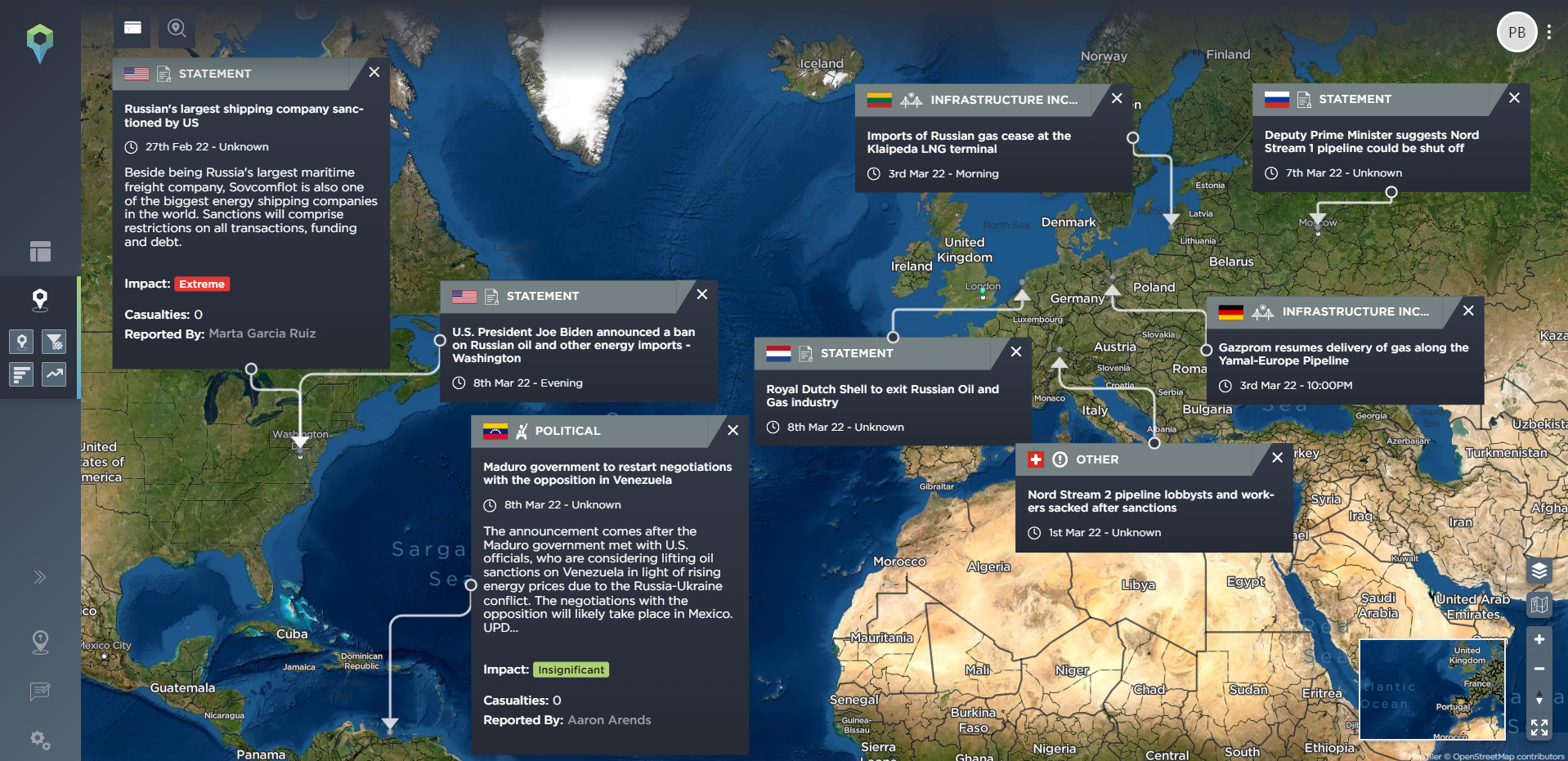 what is the global impact of the Ukraine war effects on energy price rise sanctions