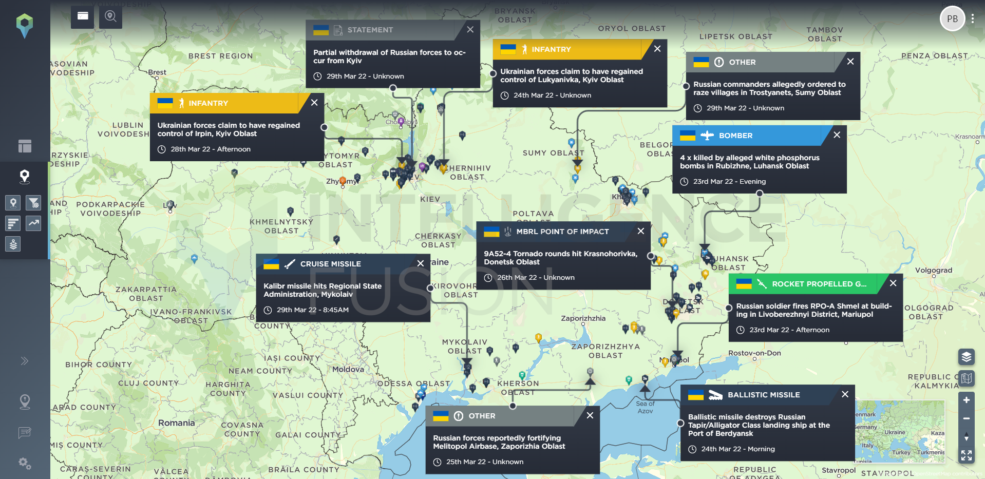 Russia Ukraine conflict summary 30th March 2022