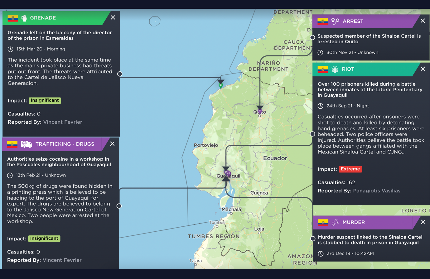 Mexican cartels in Ecuador