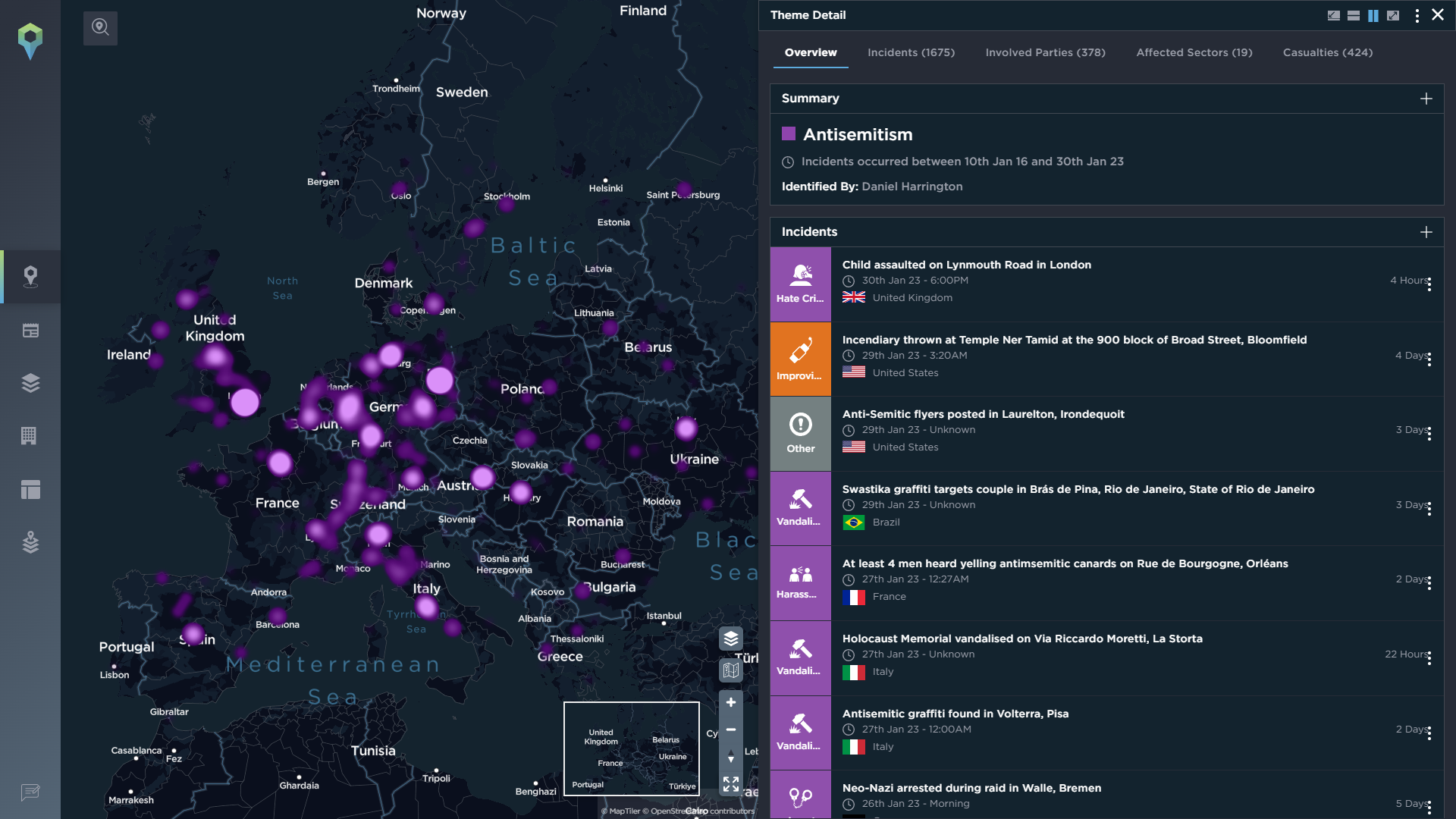 anti-semitism far right europe ukraine war