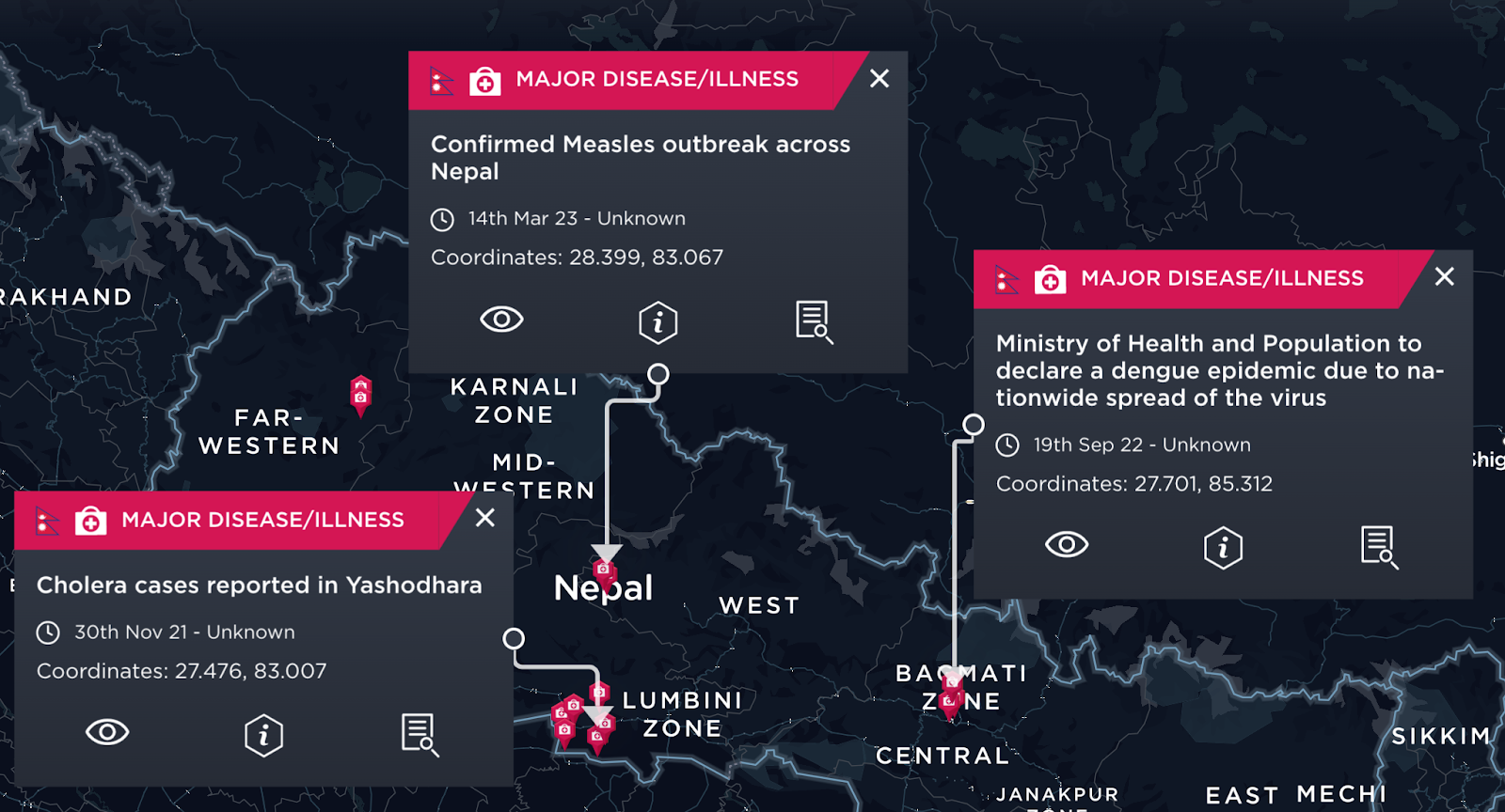 Nepal disease outbreak healthcare risk