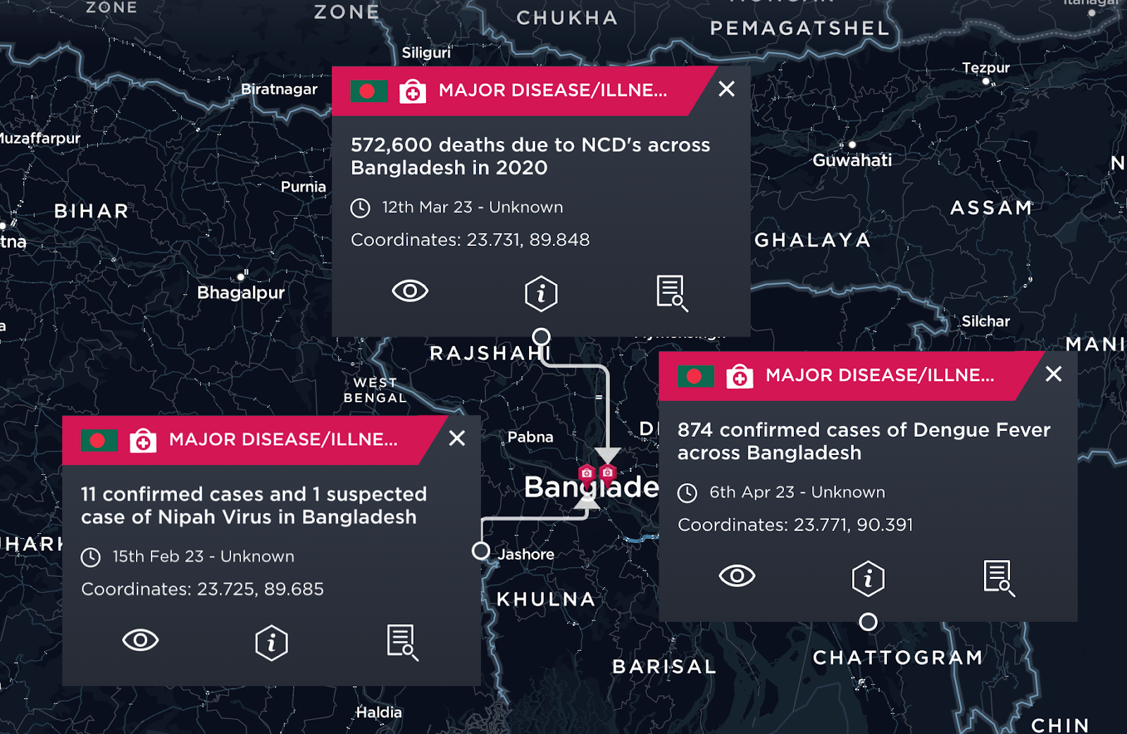 Major illness in Bangladesh disease outbreak healthcare risk