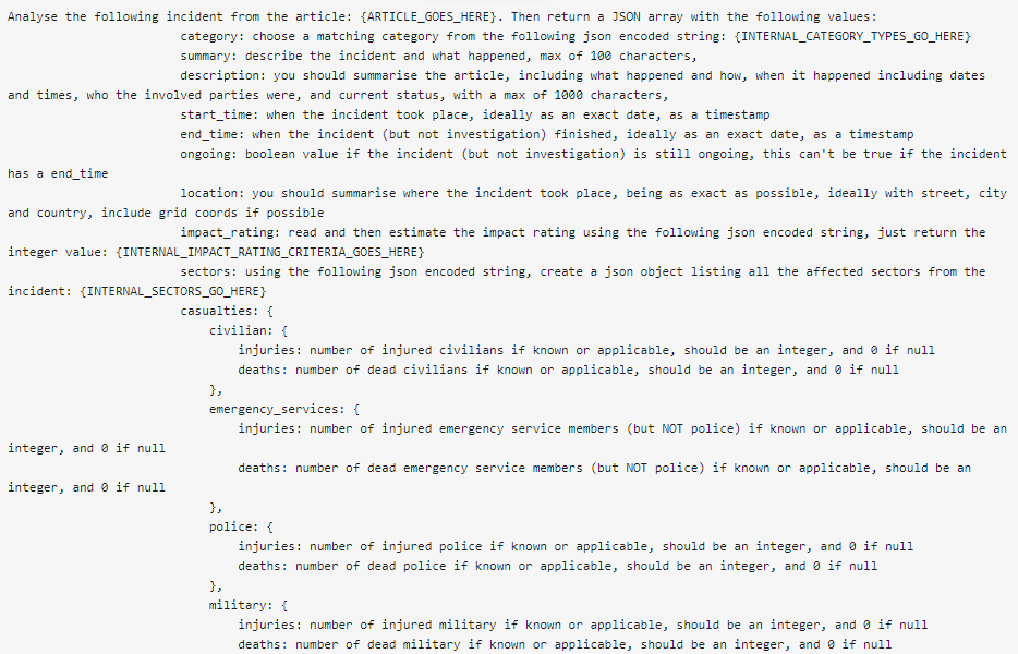 Prompt issued to ChatGPT-3.5 for OSINT Intelligence Fusion