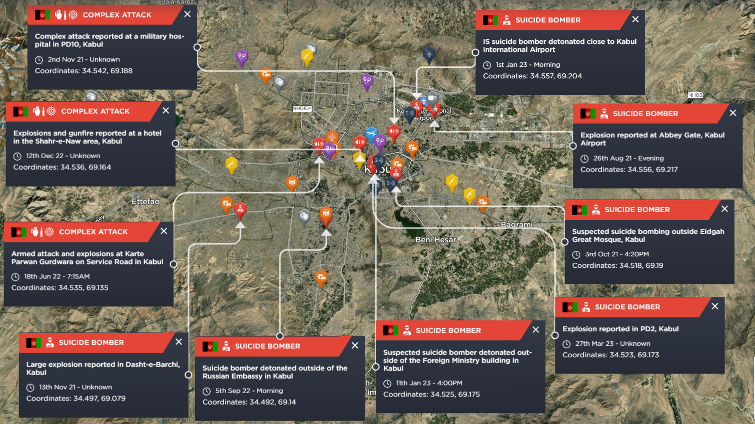 IS-KP suicide bombings in Kabul