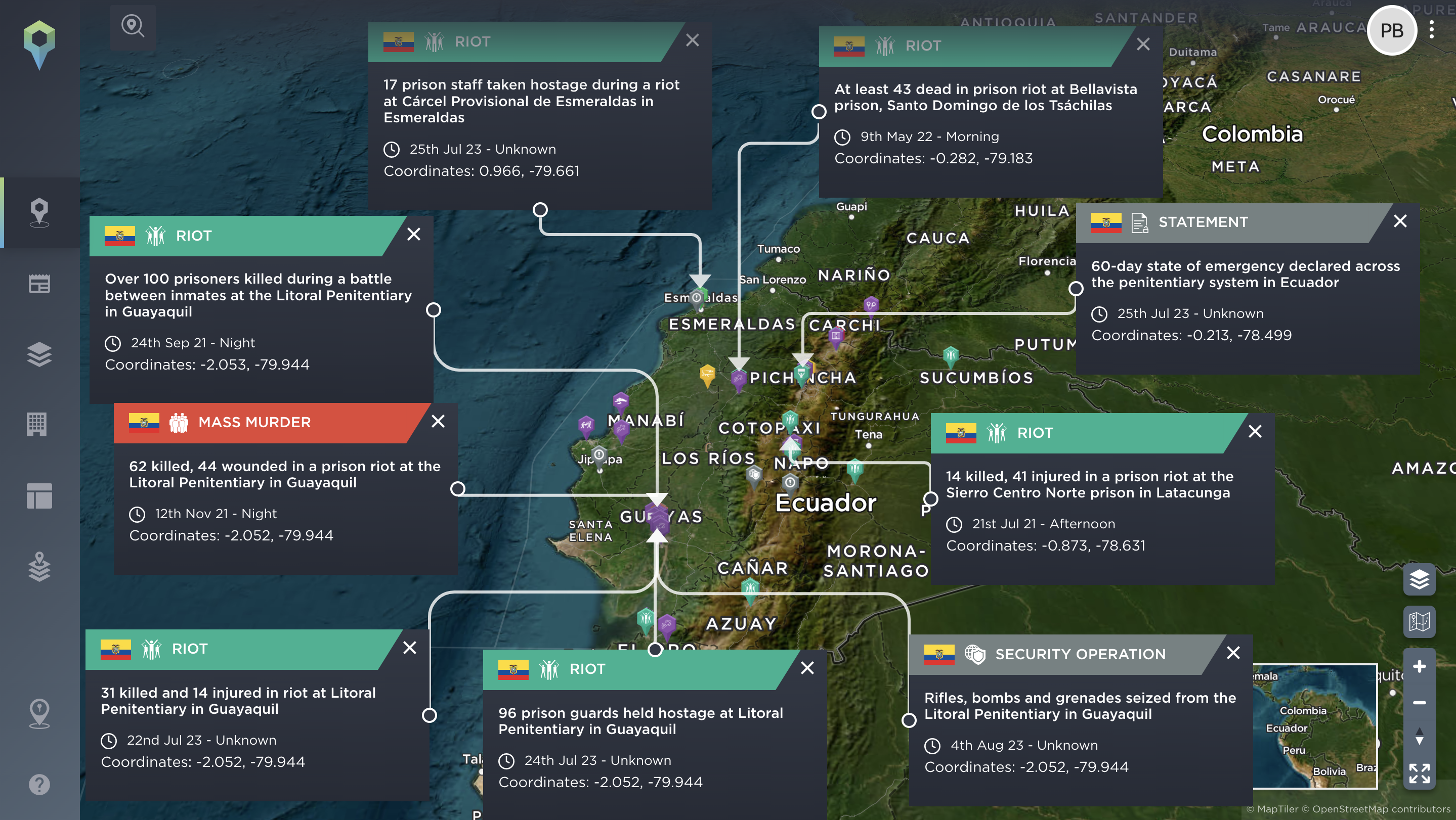 Ecuador Prison Riots