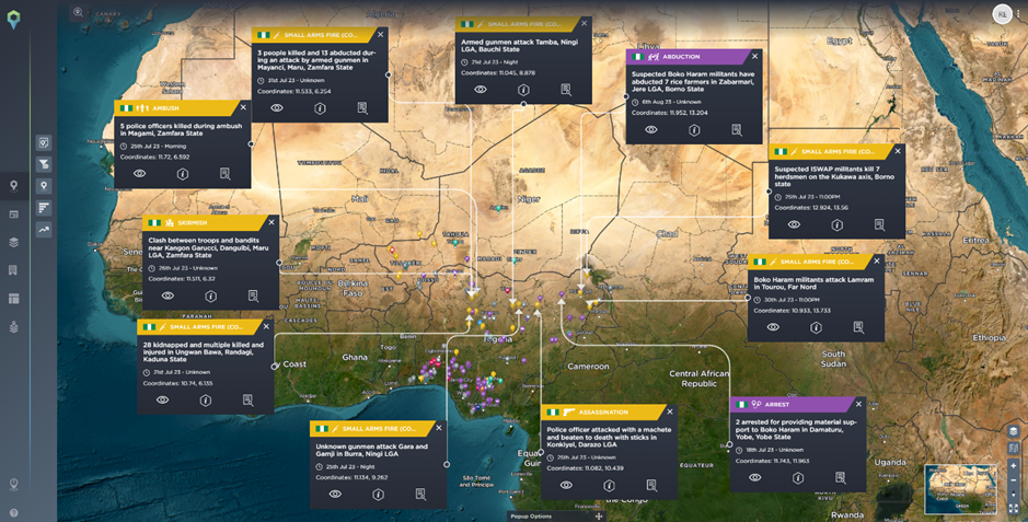 north nigeria insurgency and ECOWAS response to niger coup