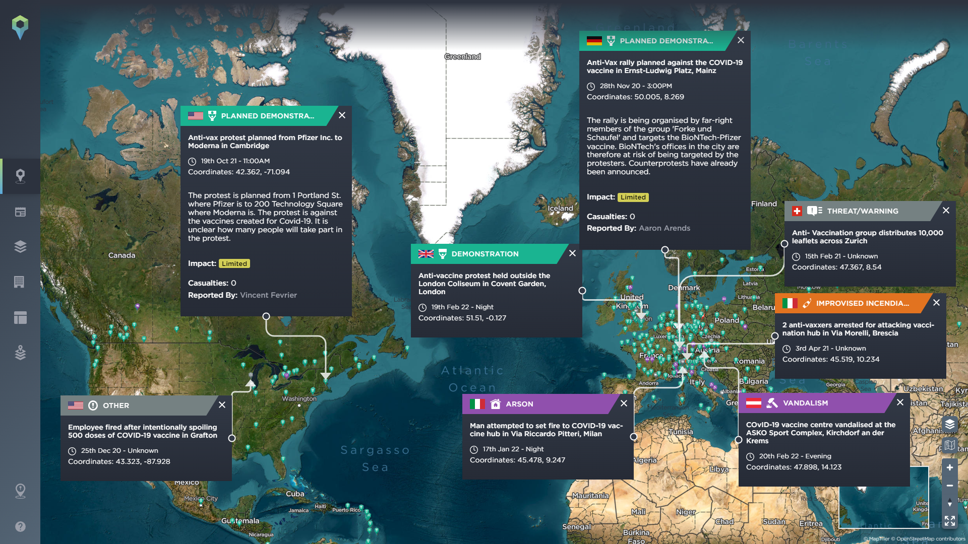 Threat intelligence for life sciences