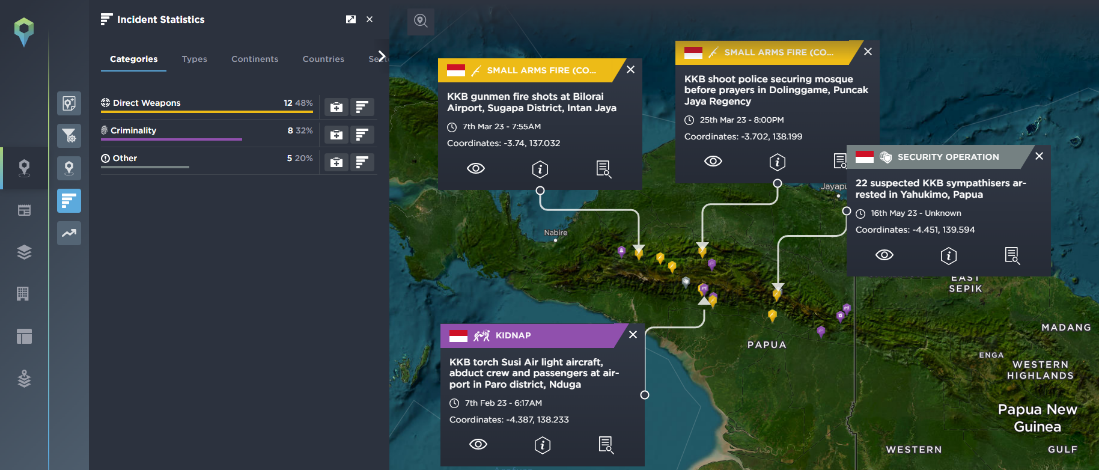 TPNPB KKB Activity insurgency in West Papua, 2023