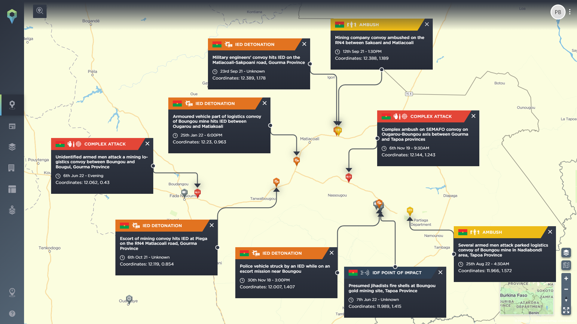 insurgency attacks in west africa impacting mining boungou mine