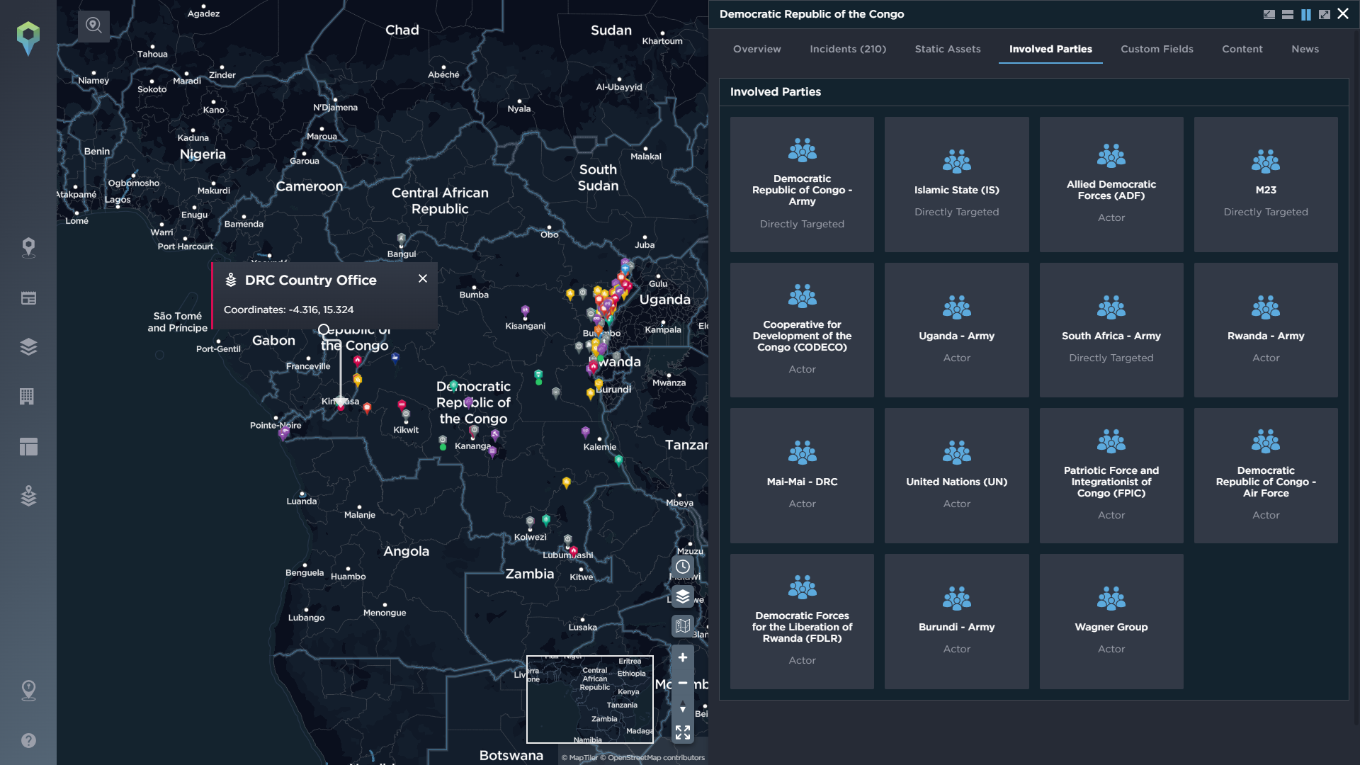 ngo risk assessment
